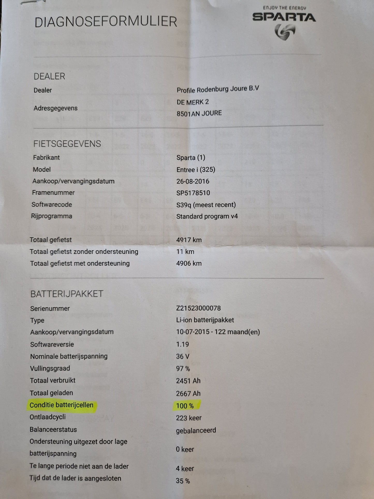 Sparta Entree D44 (lage instap)